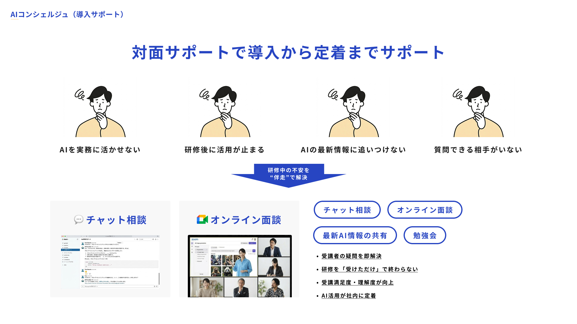 伴走サポート：課題（AIを実務に活かせない、研修後に活用が止まる、最新情報に追いつけない、質問できる相手がいない）をチャット相談・オンライン面談・最新AI情報・勉強会で解決